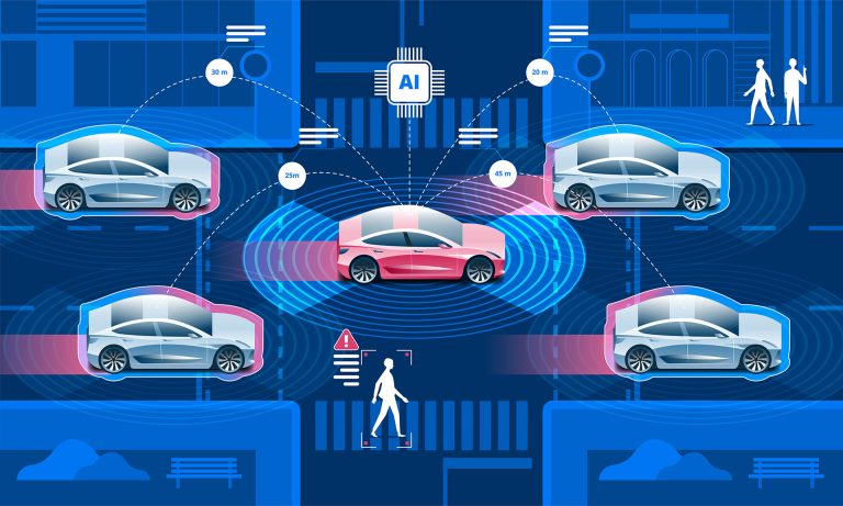 Connected Car Technology – The Future of Smart and Safer Driving