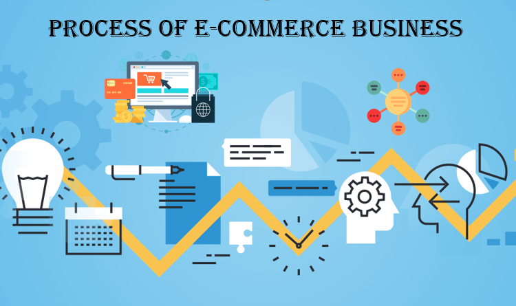 Strategies for E-commerce Business Growth in 2025
